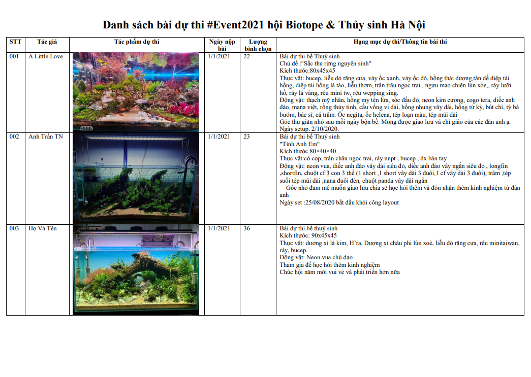 Sen Aquatic - Nhà tài trợ Vàng cho Cuộc thi bể Biotope và Thủy sinh qua ảnh tại Hà Nội