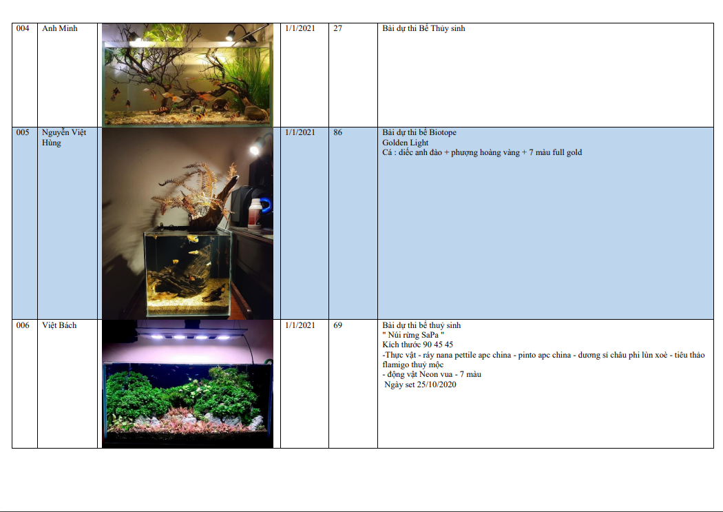 Sen Aquatic - Nhà tài trợ Vàng cho Cuộc thi bể Biotope và Thủy sinh qua ảnh tại Hà Nội