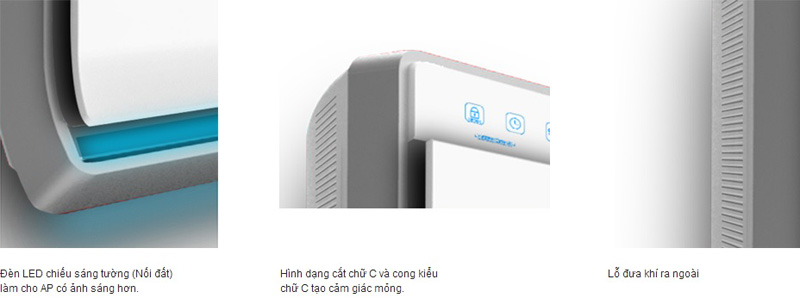 Máy lọc không khí gắn tường Panasonic F-PXL45