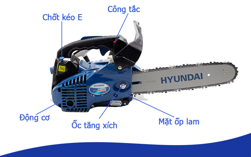 Cấu Tạo của Máy Cưa Xích