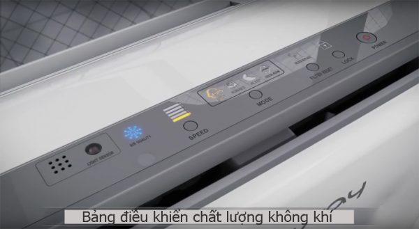 Chế độ sử dụng Máy Lọc Khí Coway AP-3008FH