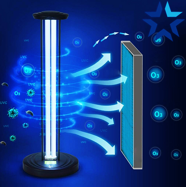 Công nghệ chiếu xạ bằng tia cực tím