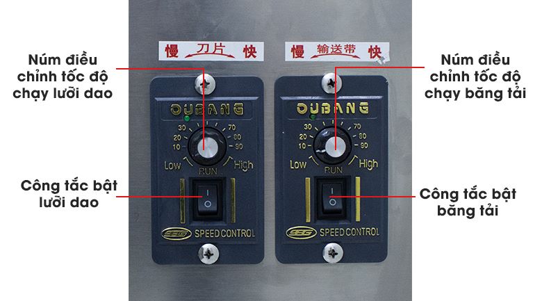 Máy thái hành lá sả YDQC-20 (dạng băng tải)