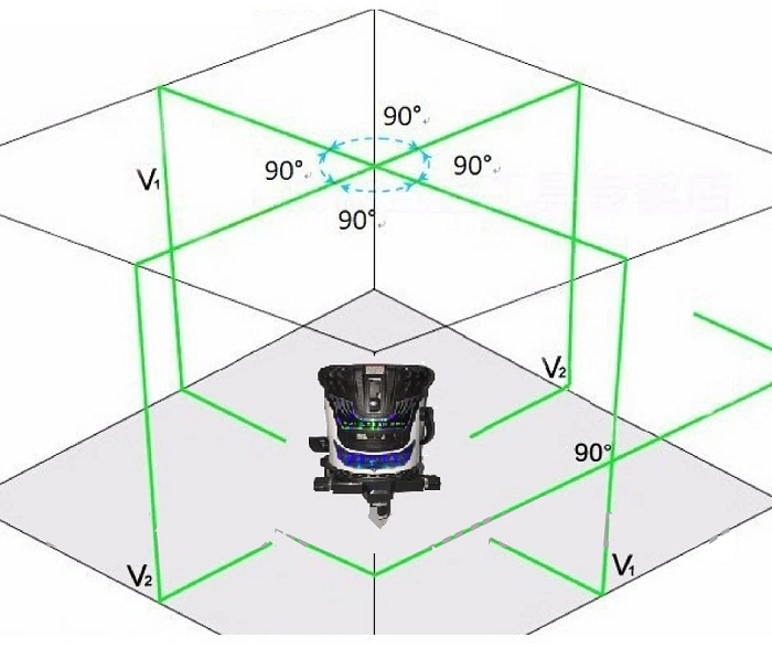 Máy Cân Mực Laser ASURA Tia Xanh
