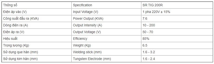 Máy hàn điện tử SR TIG 200R