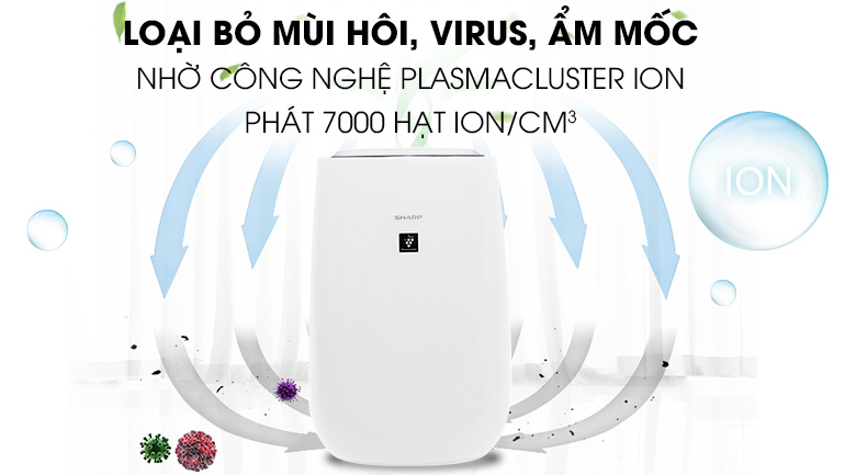 Tích hợp cảm biến bụi, mùi, ánh sáng