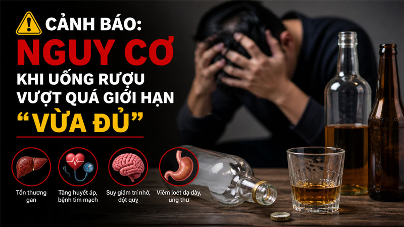 Cảnh báo nguy cơ khi uống rượu vượt quá giới hạn