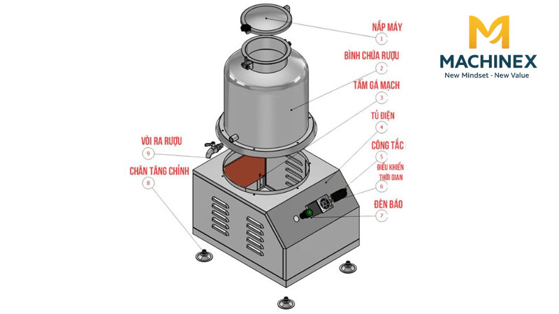 Cấu tạo của máy lão hóa rượu
