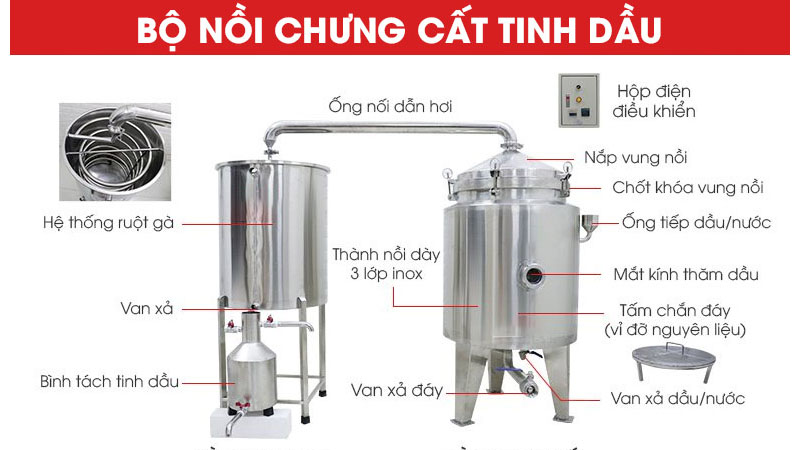 Nồi chưng cất tinh dầu