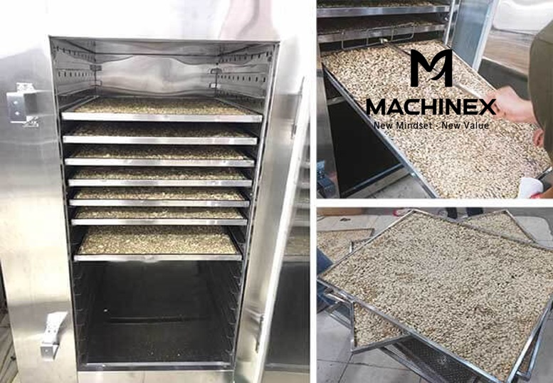 Quy trình sản xuất khép kín