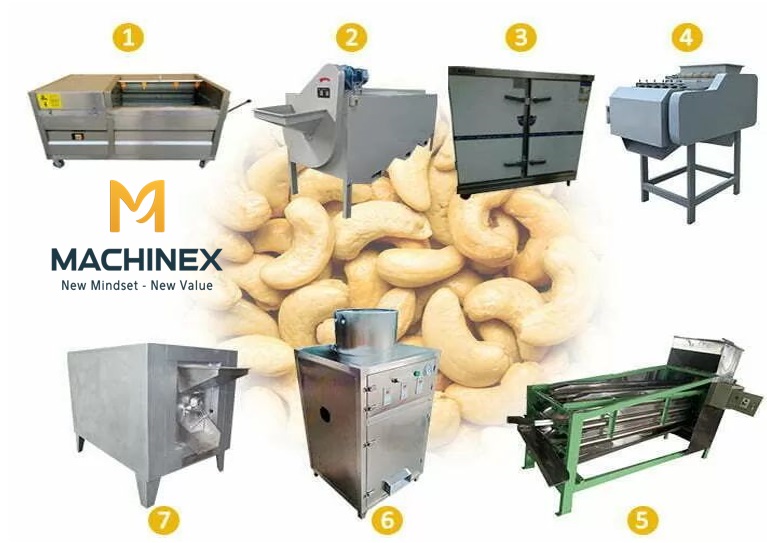 Hệ thống vận hành tự động