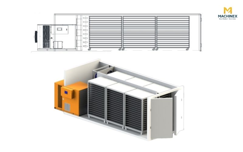 Mô hình máy sấy Aobote cho trái cây - rau củ quả