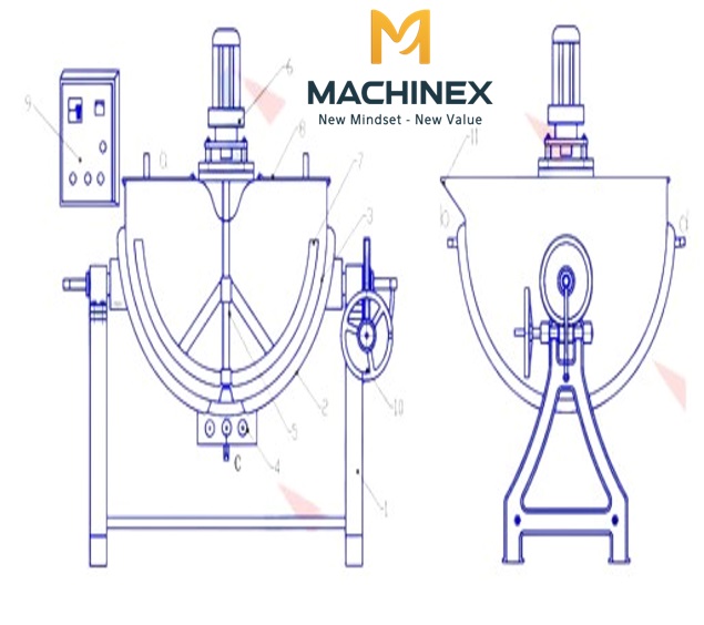 Thiết bị khuấy trộn công nghiệp
