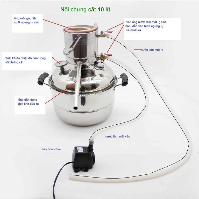 Nồi chưng cất mini