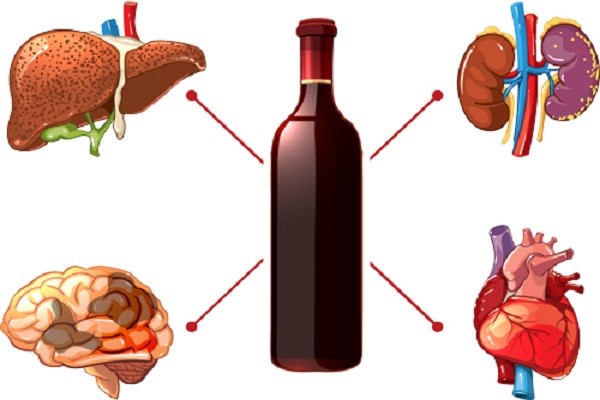 tác hại của rượu bia