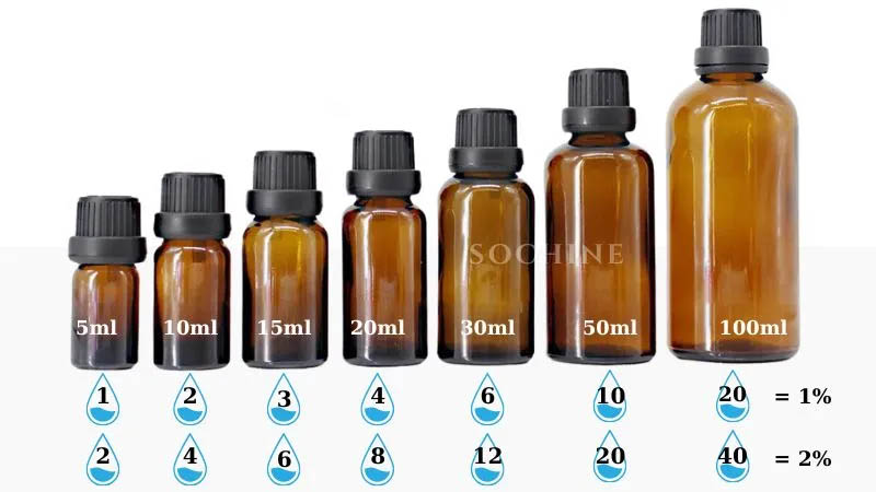 tỷ lệ tinh dầu thu được sau chưng cất