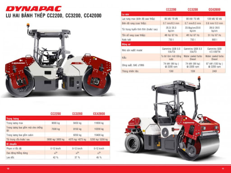 xe lu làm đường chất lượng cao