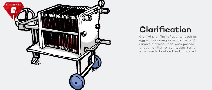 Làm sạch các loại cặn, bụi, tác nhân ảnh hưởng tới hương vị rượu