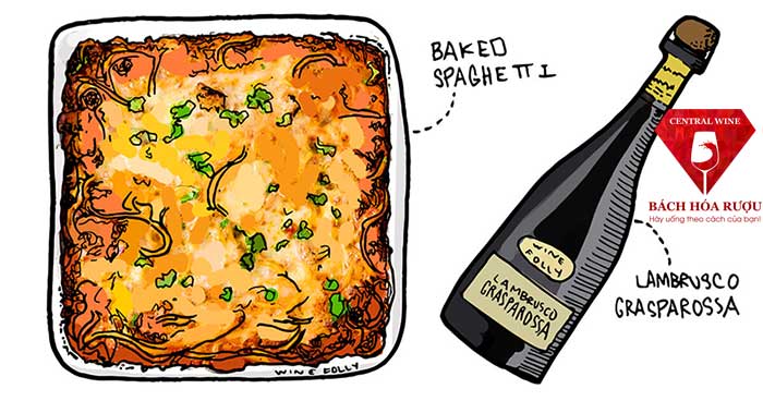 Lambrusco là một họ nho và Lambrusco Grasparossa là giống nho táo bạo nhất!