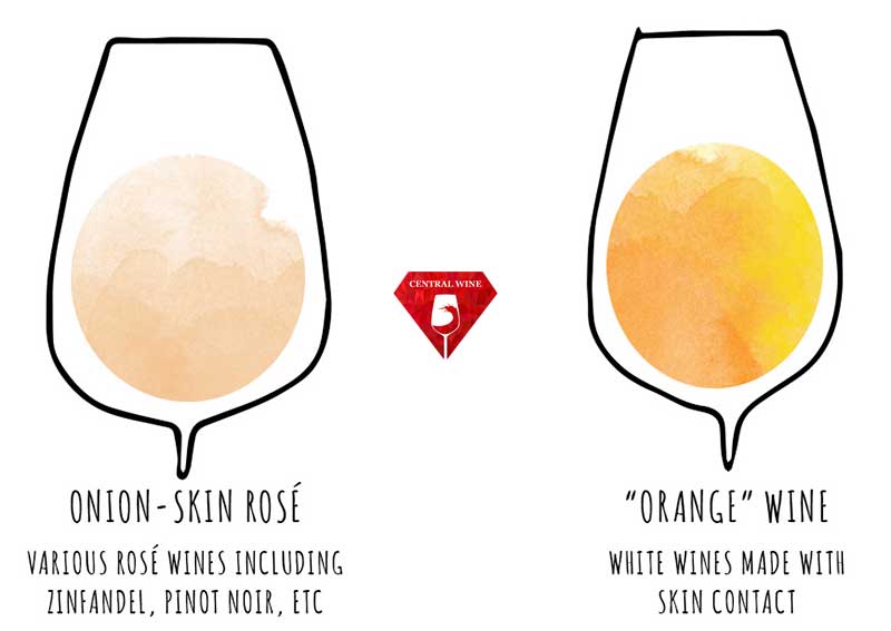 màu rượu vang cam