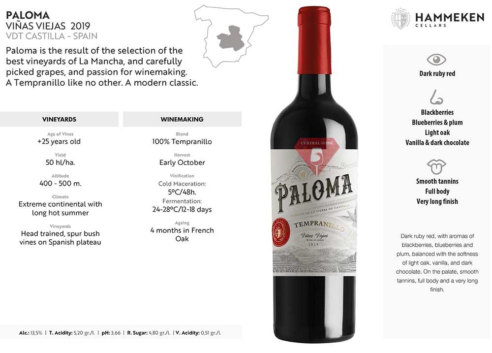 Paloma Tempranillo thông tin chi tiết