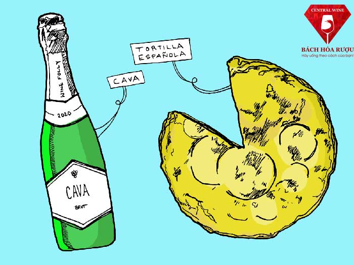 Tortilla Española là một món ăn dân tộc của Tây Ban Nha với khoai tây, hành tây và trứng.