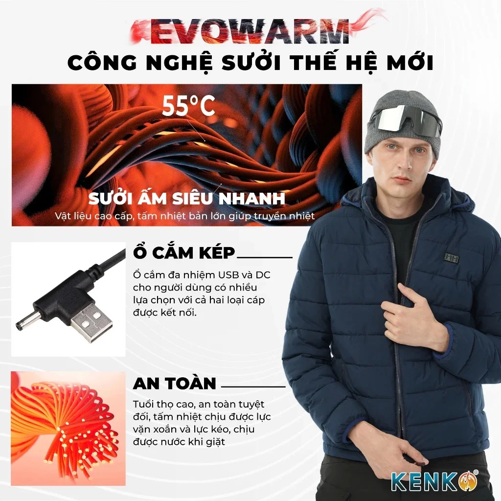 Áo sưởi KENKO ứng dụng công nghệ sưởi thế hệ mới mang lại hiệu quả sưởi ấm vượt trội