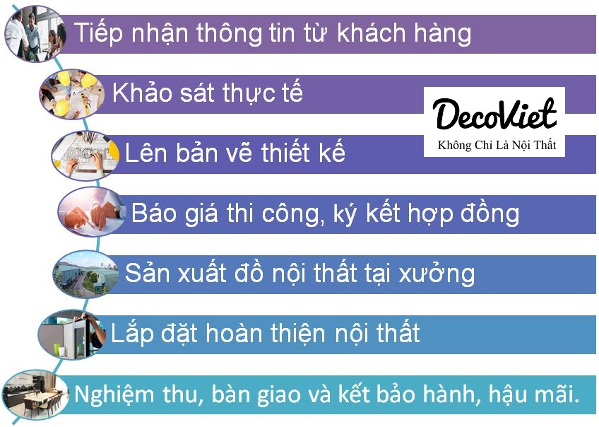 Thiết kế nội thất đẹp