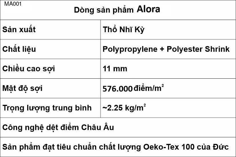 bảng thông tin thảm sofa phòng khách