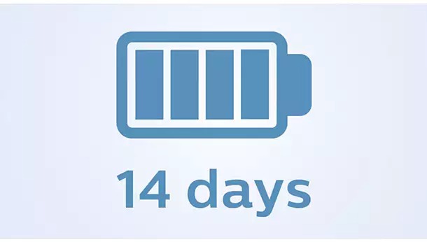 Thời lượng pin lên đến 14 ngày