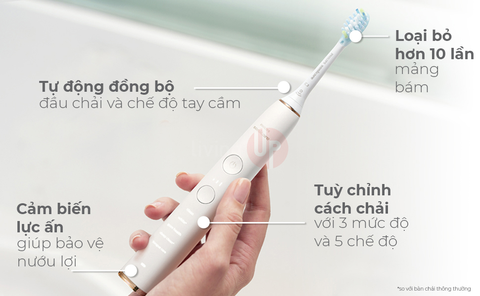 Bàn chải điện Philips Sonicare DiamondClean Smart 9700