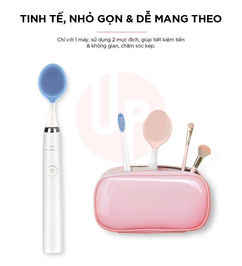 Dung cu rua mat Philips Sonicare nho gon de dang theo