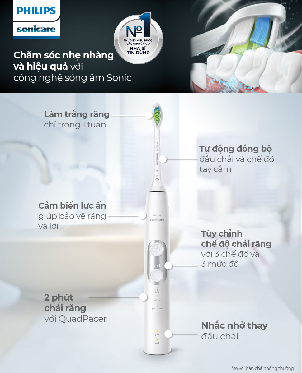 Ban chai dien Philips Sonicare 6100, set doi 2 chiec