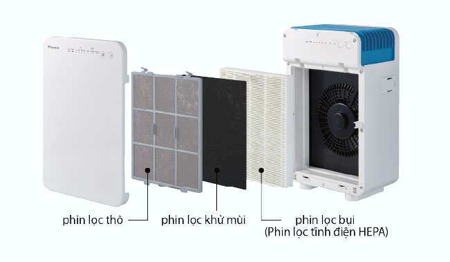 Máy lọc không khí Daikin MC30VVM-A phin lọc thô 3 cấp