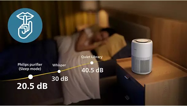Vận hành siêu yên tĩnh và giảm ánh sáng chói