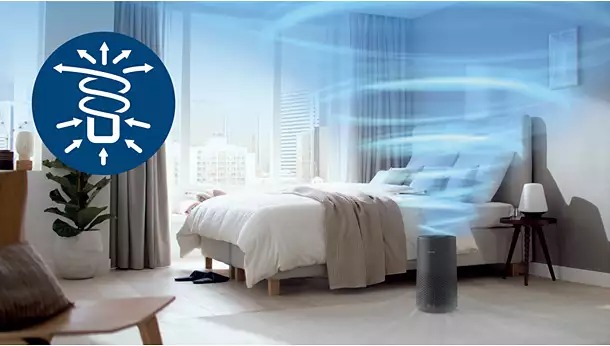 Phù hợp cho phòng rộng tới 78m²