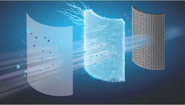 Công nghệ lọc 3 lớp NanoProtect HEPA
