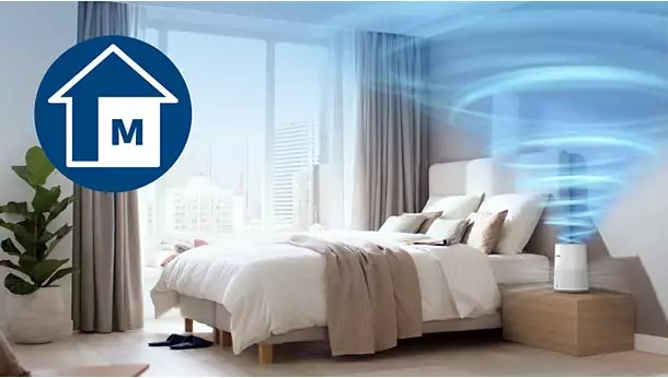 Làm sạch không khí toàn diện chỉ trong 17 phút