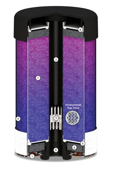 Descase Extended Series