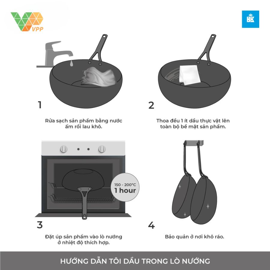 Hướng dẫn tôi dầu chảo trong lò nướng