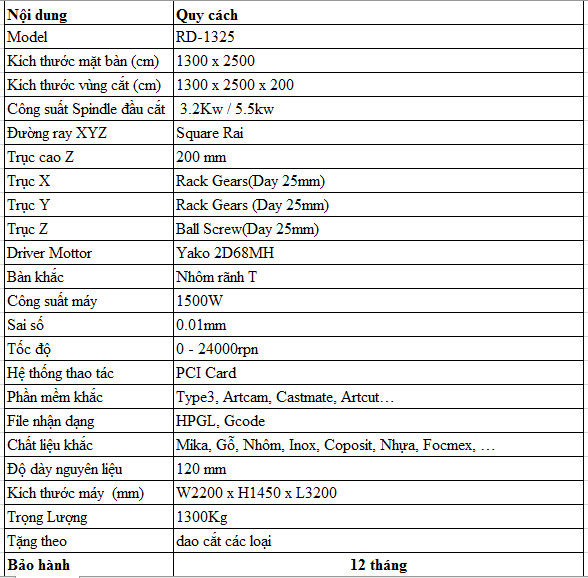 Máy cắt CNC Ruidiao 1325