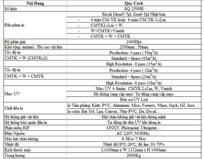 Máy in UV Hybrid SQ - 2500H