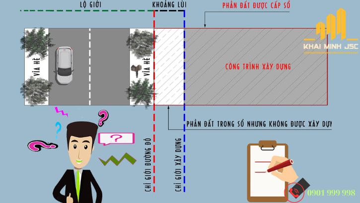 Quy định về chỉ giới xây dựng nhà cao tầng tại TPHCM