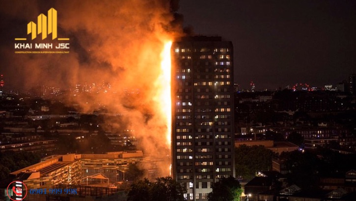 Đánh giá rủi ro cháy nổ từ hệ thống điện tại các công trình lớn