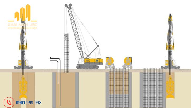 Biện pháp xử lý sự cố bùn đáy hố khoan kịp thời, hiệu quả