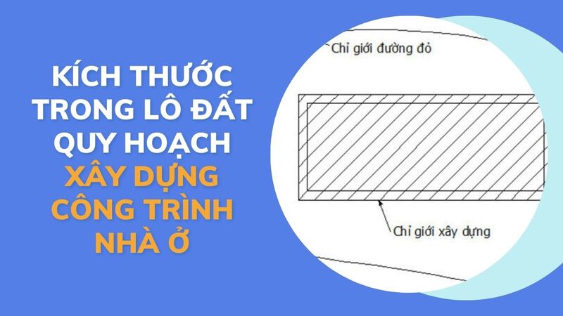 vi phạm chỉ giới xây dựng là gì