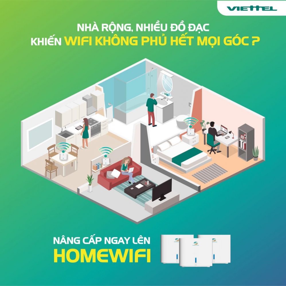 home wifi viettel