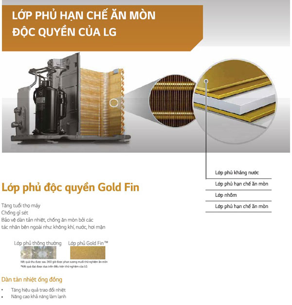 Dàn tản nhiệt ống đồng