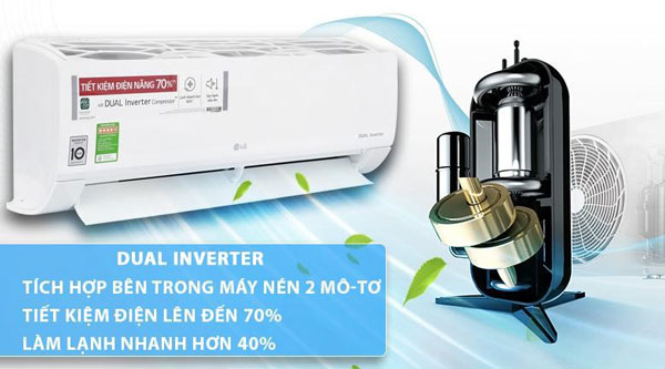 Công nghệ Dual Inverter tiết kiệm 70% điện năng, làm lạnh nhanh hơn 40%