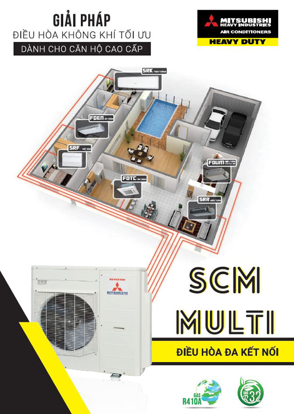 Máy Mitsubishi Heavy Multi SCM